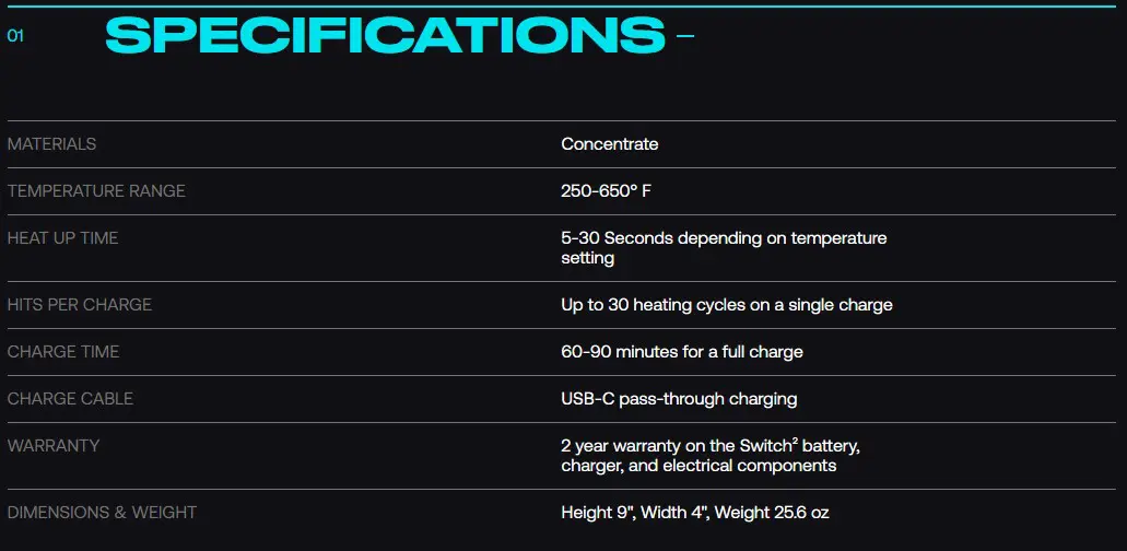 Dr. Dabber Switch 2 Specifications
