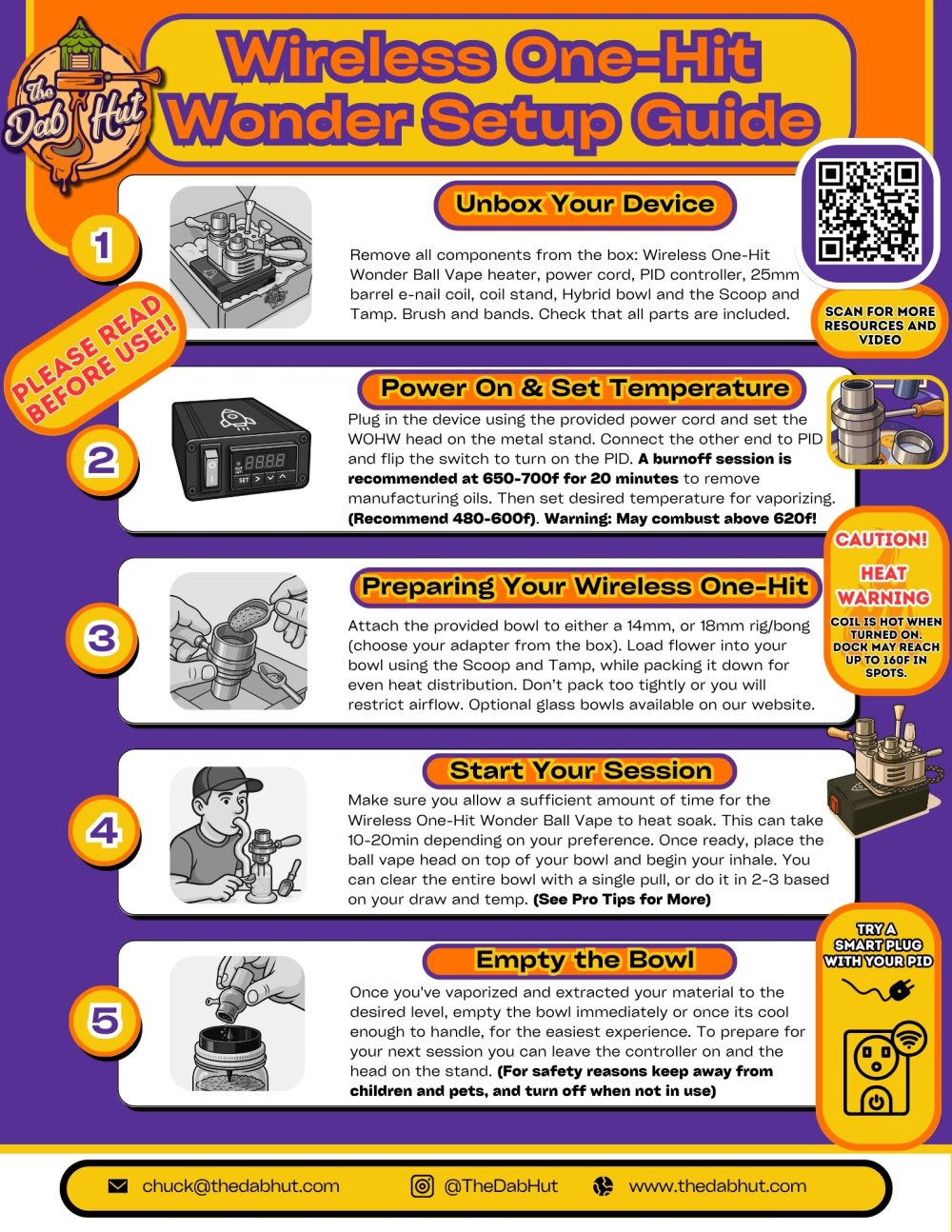 Wireless One-Hit Wonder Guide Page 1
